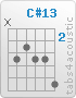 Chord C#13 (x,4,3,4,4,6)